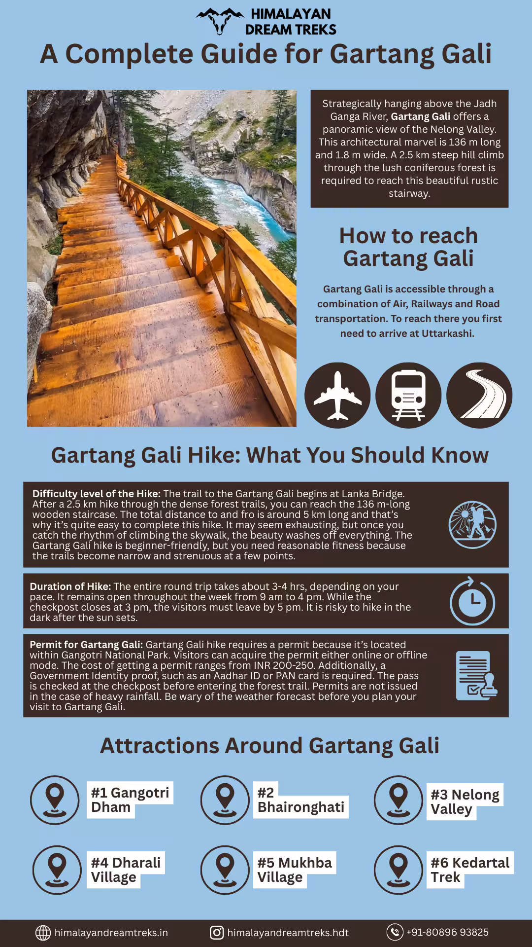 Scenic view of Gartang Gali in Uttarkashi, Uttarakhand, showcasing the historic wooden bridge pathway along the cliffside; image represents a complete travel guide covering route details, key highlights, safety tips, and visitor information.