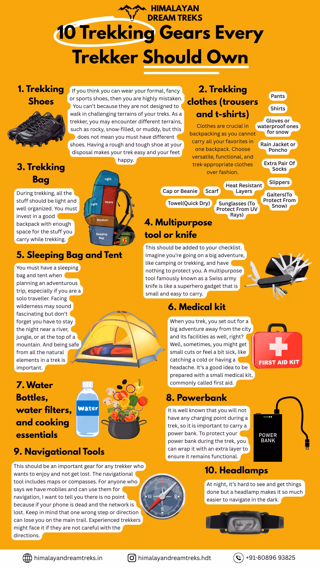 Image showcasing the 10 essential trekking gear items every trekker should own, including durable trekking shoes, weather-appropriate trekking clothes, a sturdy backpack, a multipurpose knife, a sleeping bag and tent, a compact medical kit, hydration and cooking essentials like a water bottle, filter, and stove, a portable power bank, navigational tools like maps and GPS, and a reliable headlamp for night treks.