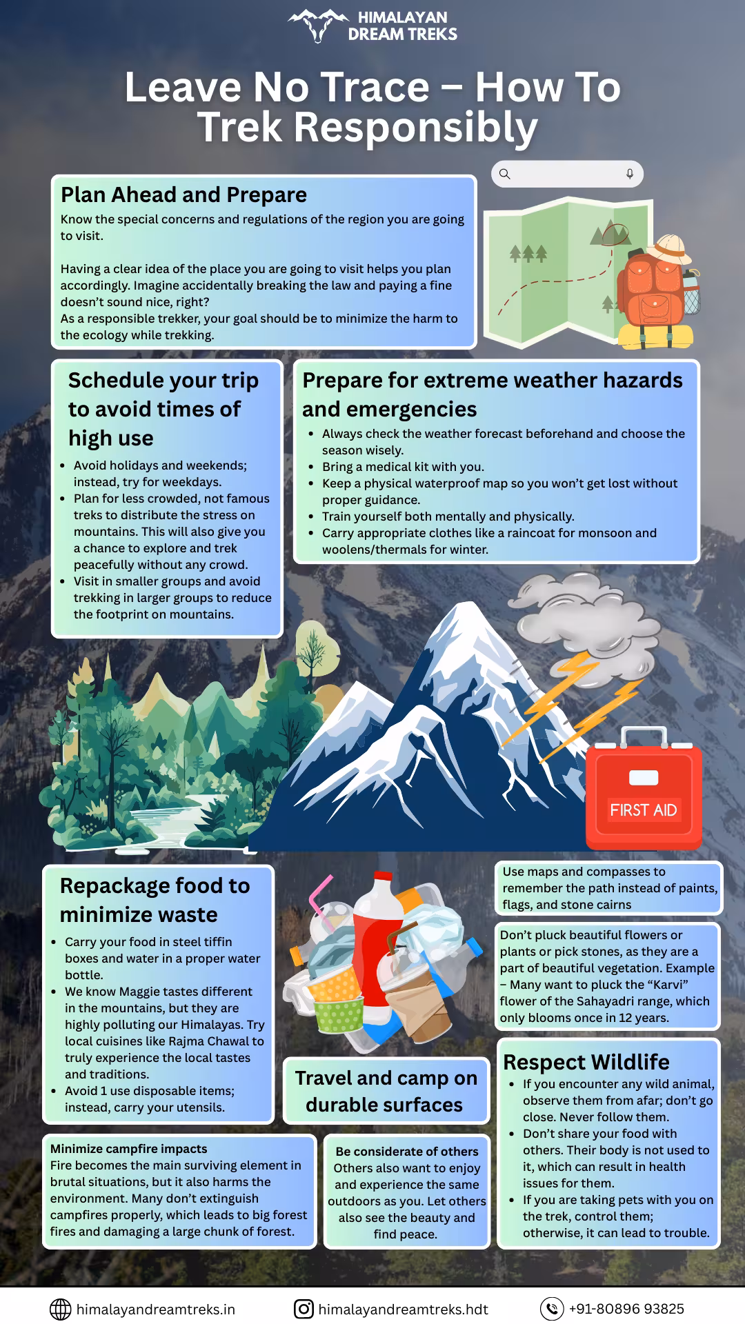 Illustration showing hikers practicing 'Leave No Trace' principles—staying on marked trails, carrying out trash, respecting wildlife, and preserving natural landscapes to promote responsible trekking.