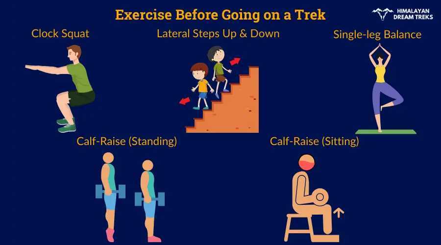 Essential pre-trek exercises shown with icons to boost strength, flexibility, and prevent knee pain while trekking.