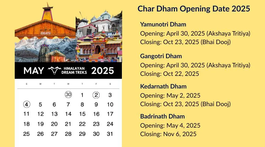 char dham date 2025