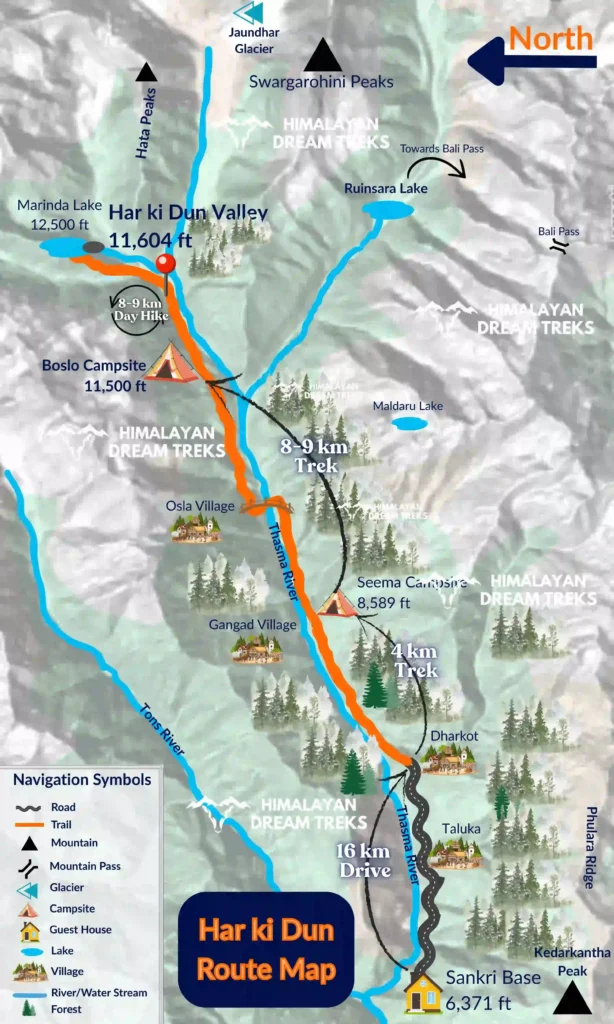 Har ki Dun Trek Map Guide showcasing the 34 km trek route from Sankri to Sankri, including all villages, trekking routes, walking distances, and elevations