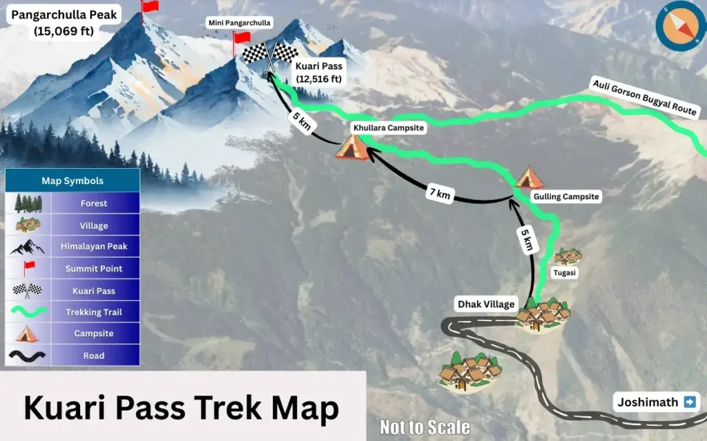 kuari pass trek map