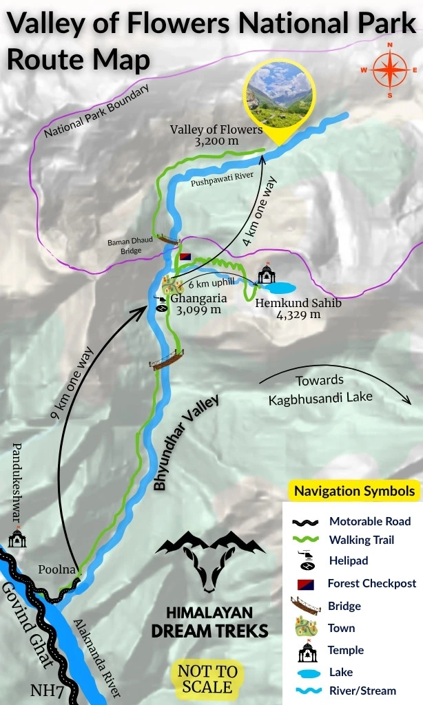 Valley of Flowers Trek Rouet Map starting and ending in Govind Ghat via Ghangaria and Hemkund Sahib