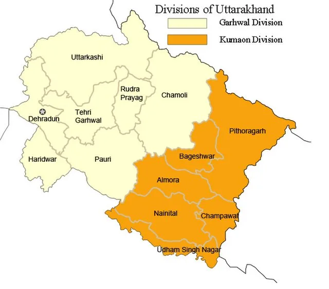 Kumaon Division