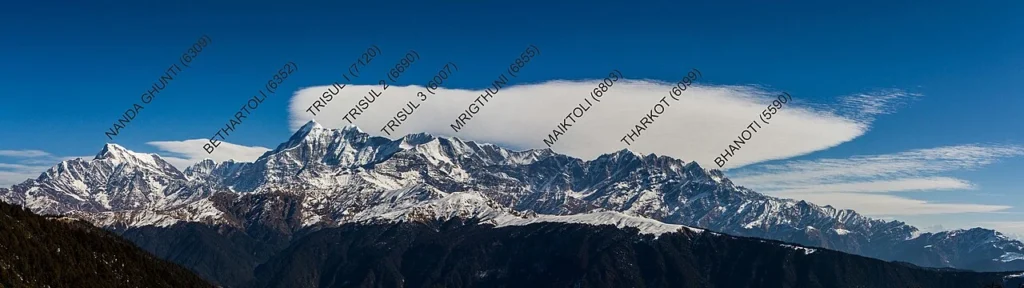 Kumaon Peaks