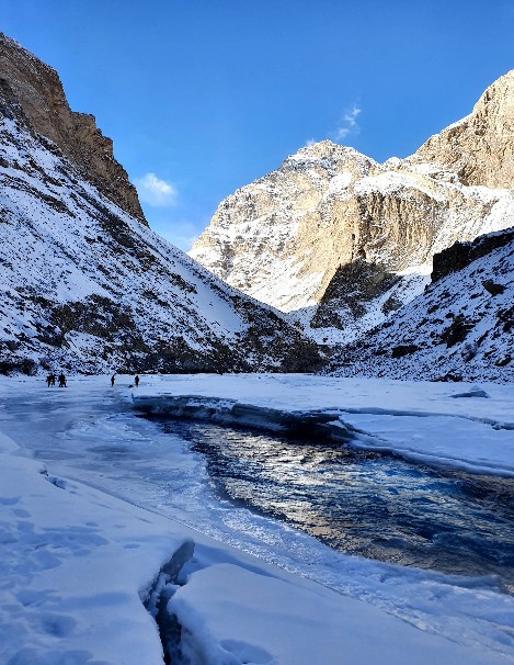 Frozen River of Zanskar