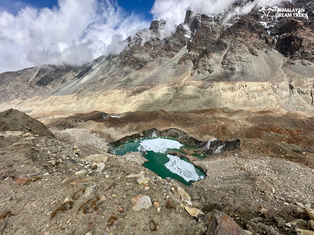 High-altitude lake surrounded by rugged Himalayan mountains