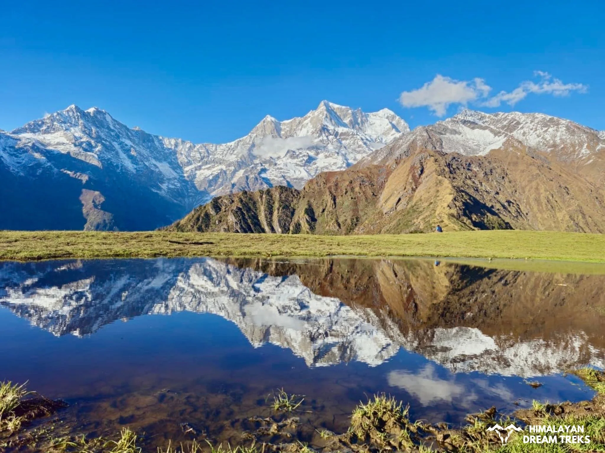 Peaks visible from Budha Madhmaheswar