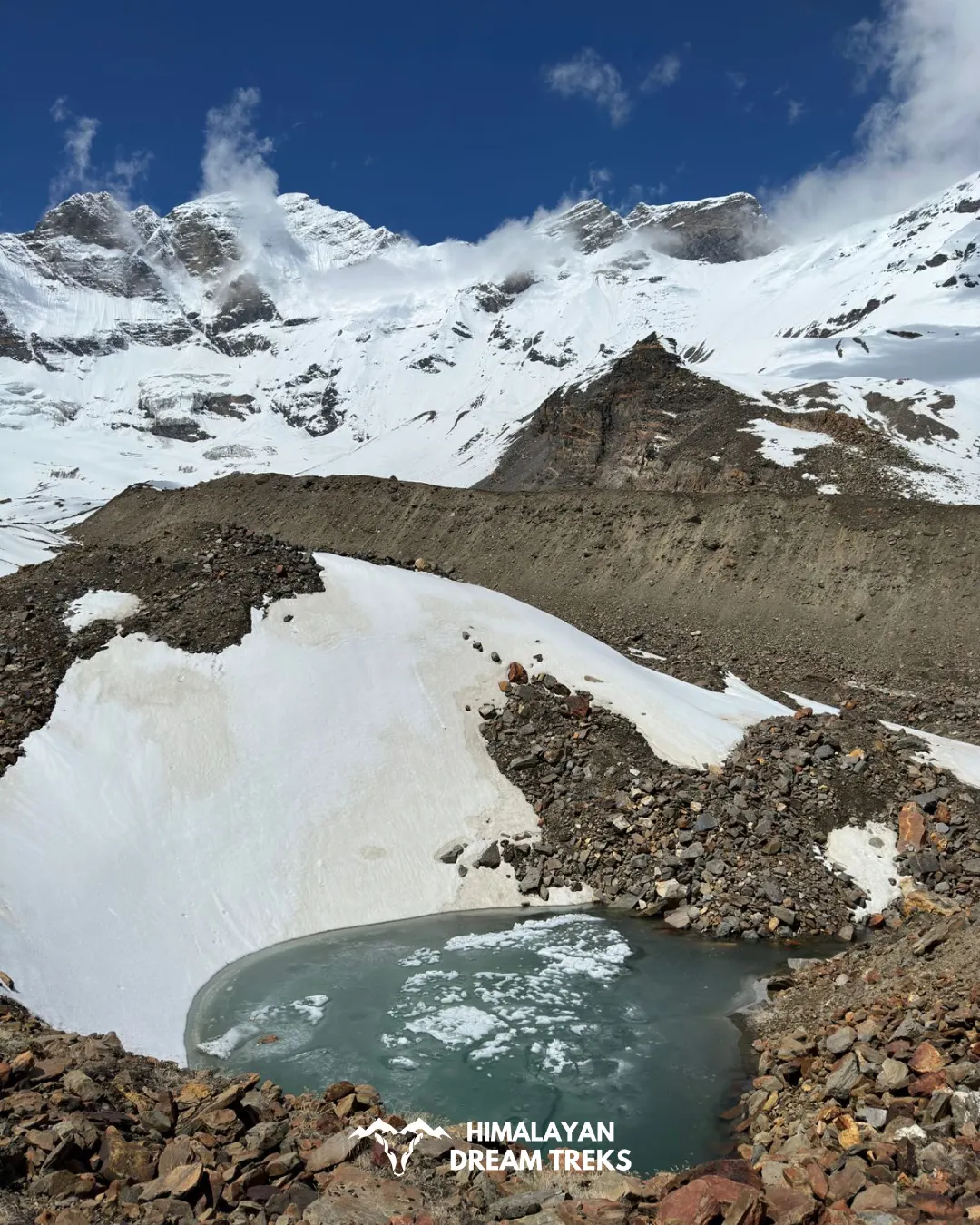Galcial Lake Enroute