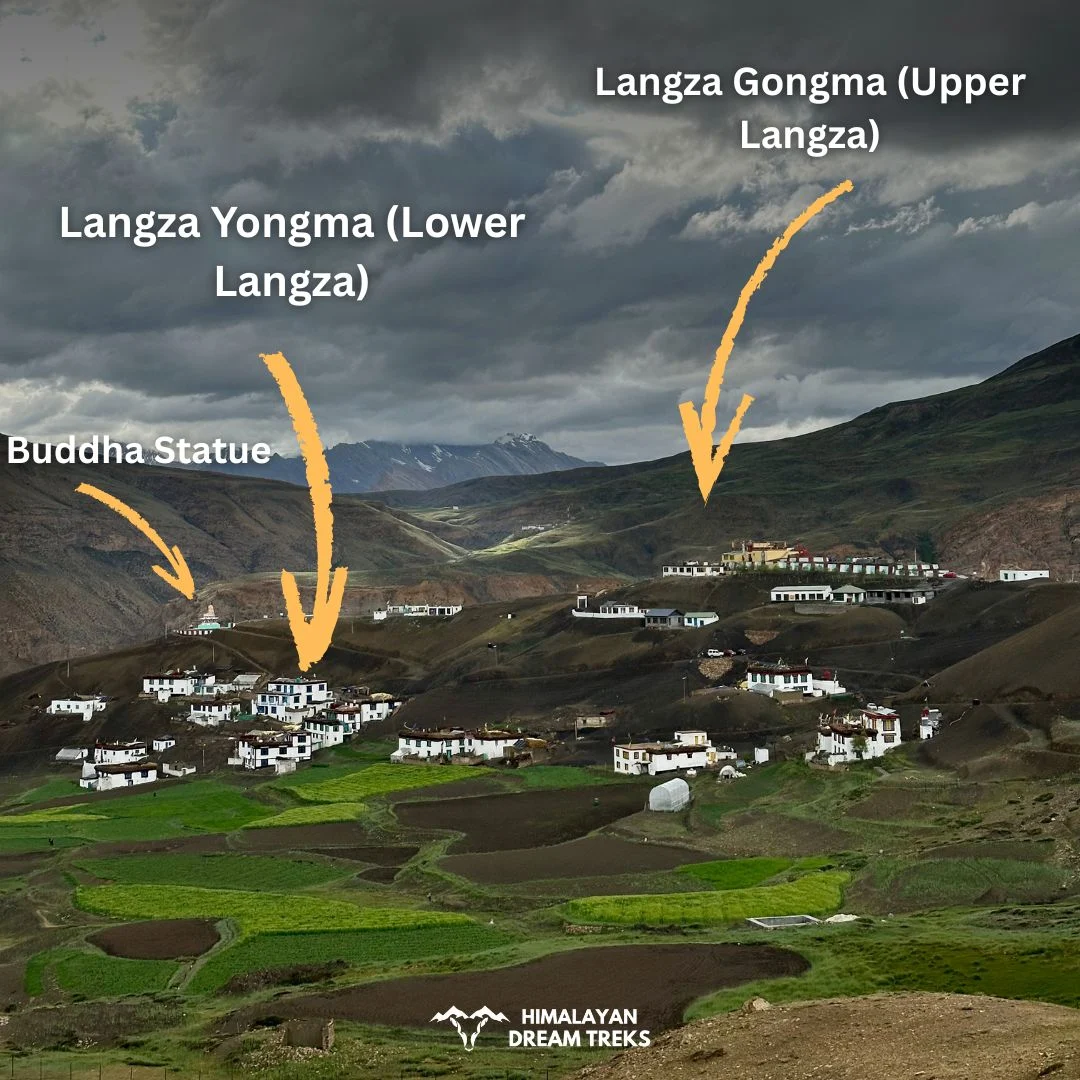 Langza Village - Upper and Lower Parts