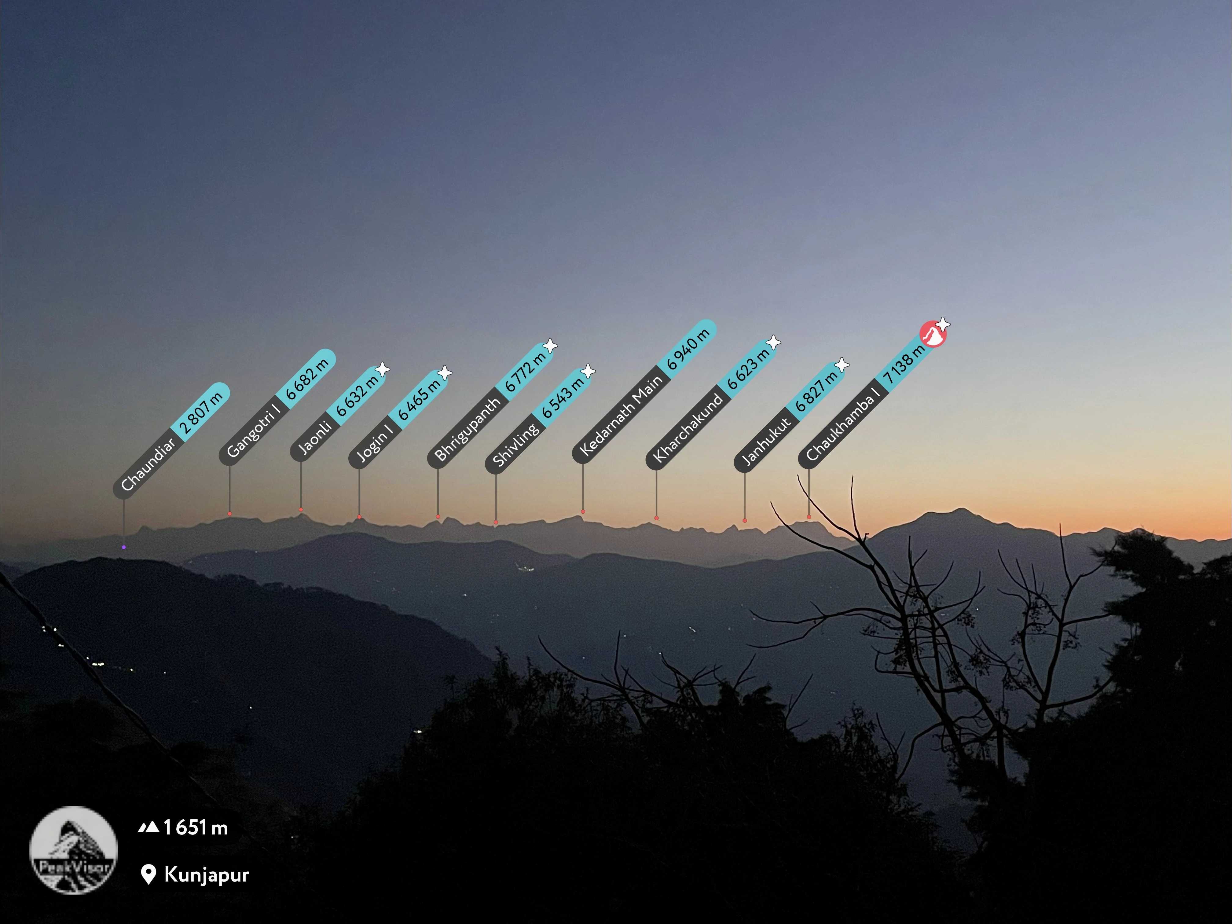 Peaks Visible from Kunjapuri